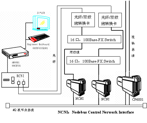 平圩發電廠