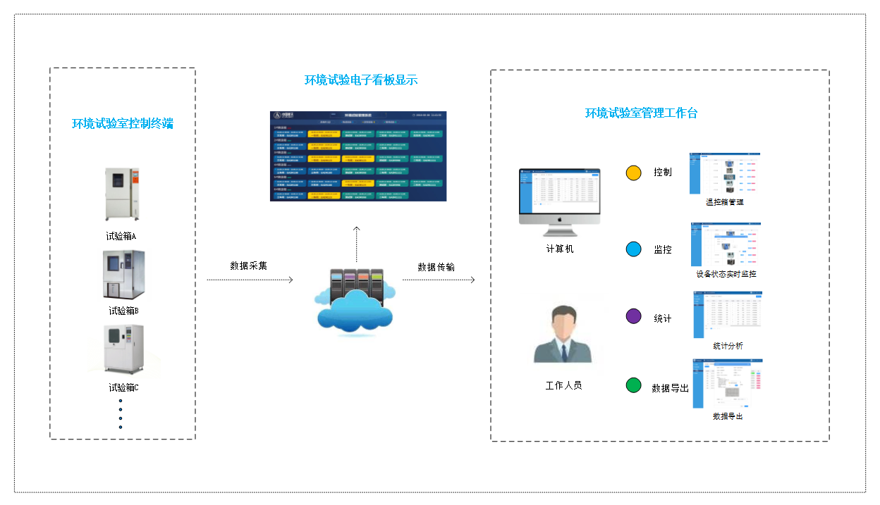 西安天宇微納軟體有限公司