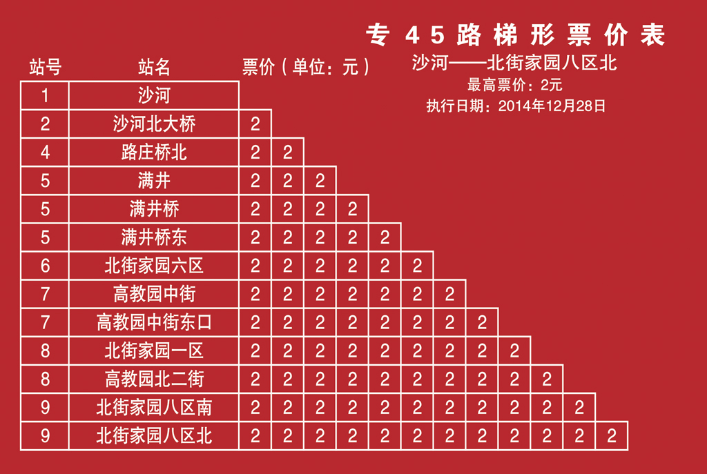 北京公交專45路