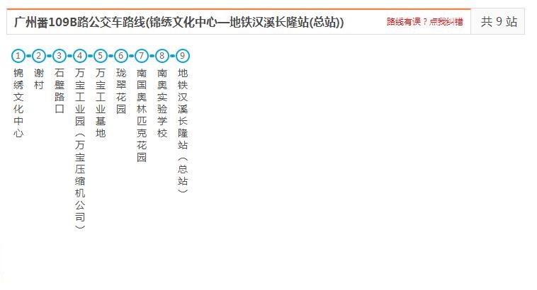 廣州公交番109B路