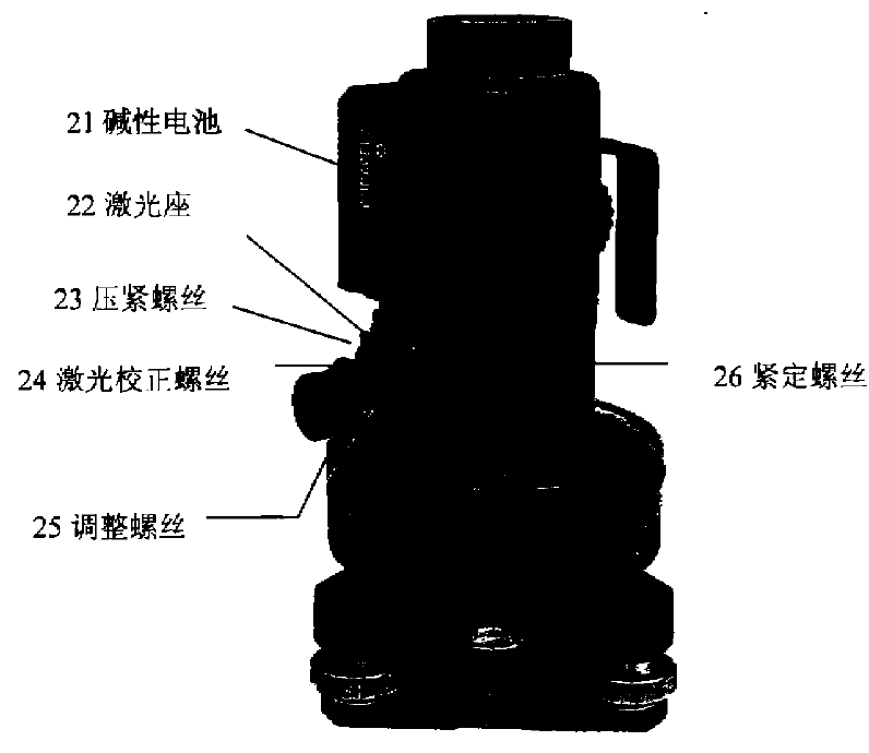 垂準儀