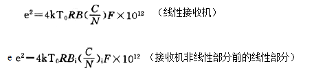 接收靈敏度測量