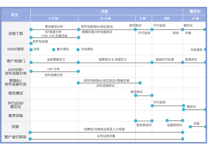 卡銀信息技術（北京）有限公司