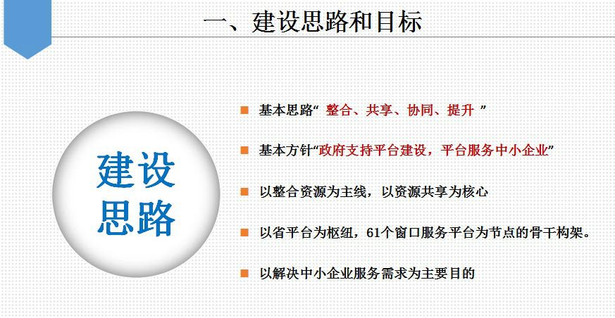 江蘇省中小企業公共服務平台