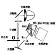 數字光處理