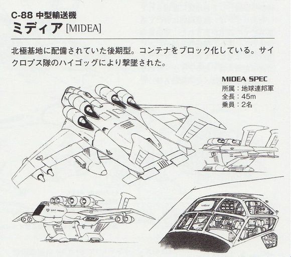 米迪亞運輸機