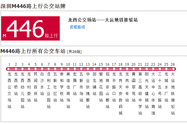 深圳公交M446路