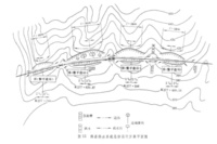 公路路基排水系統