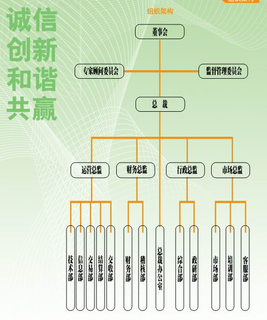 官方圖片