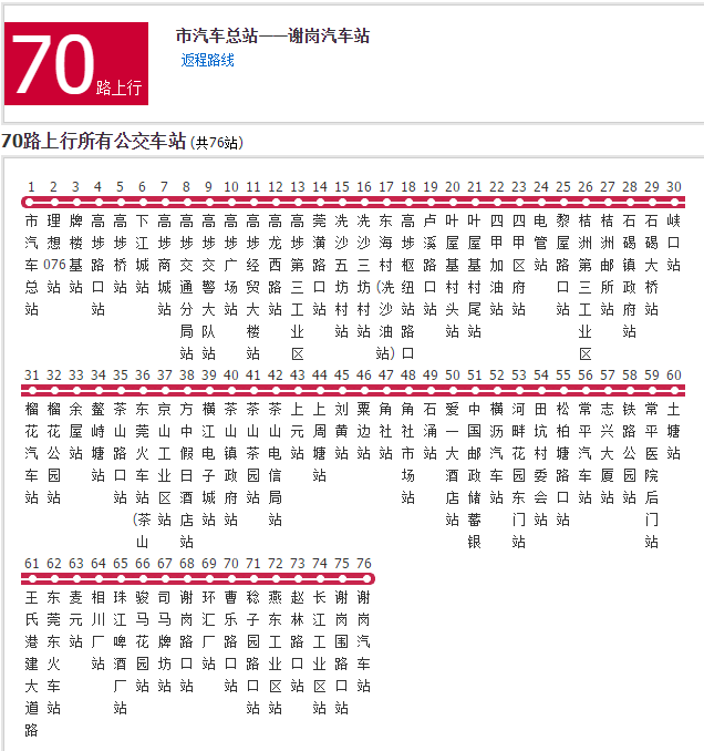 東莞公交70路