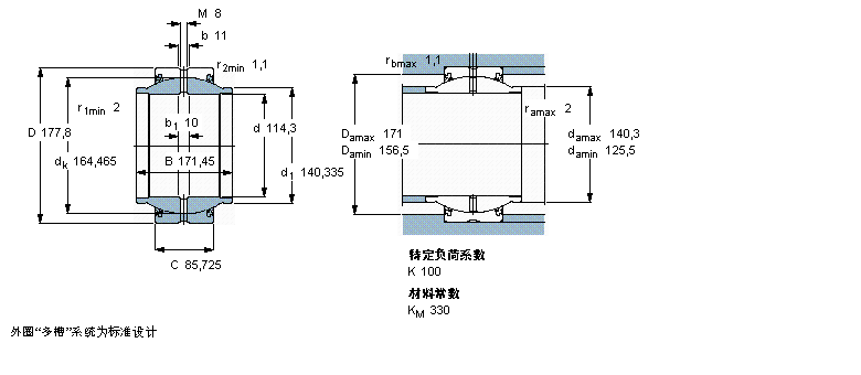 SKF GEZM408ES-2RS軸承