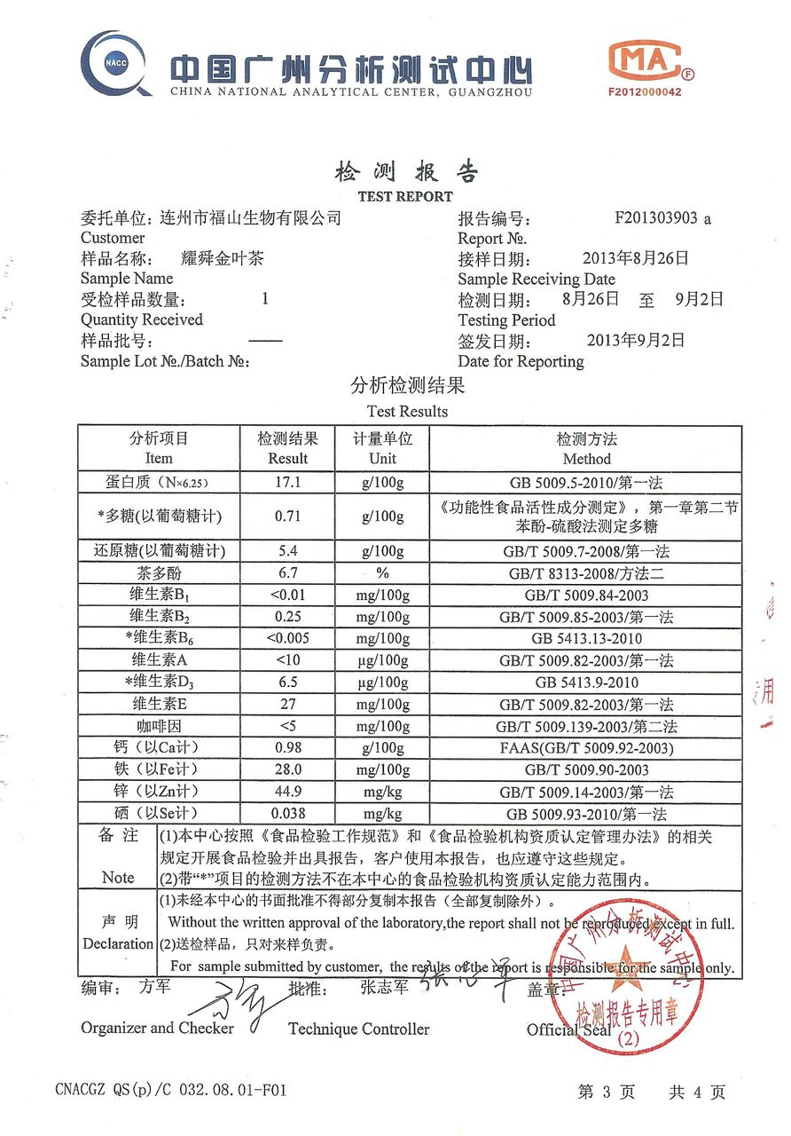 金葉茶檢驗報告