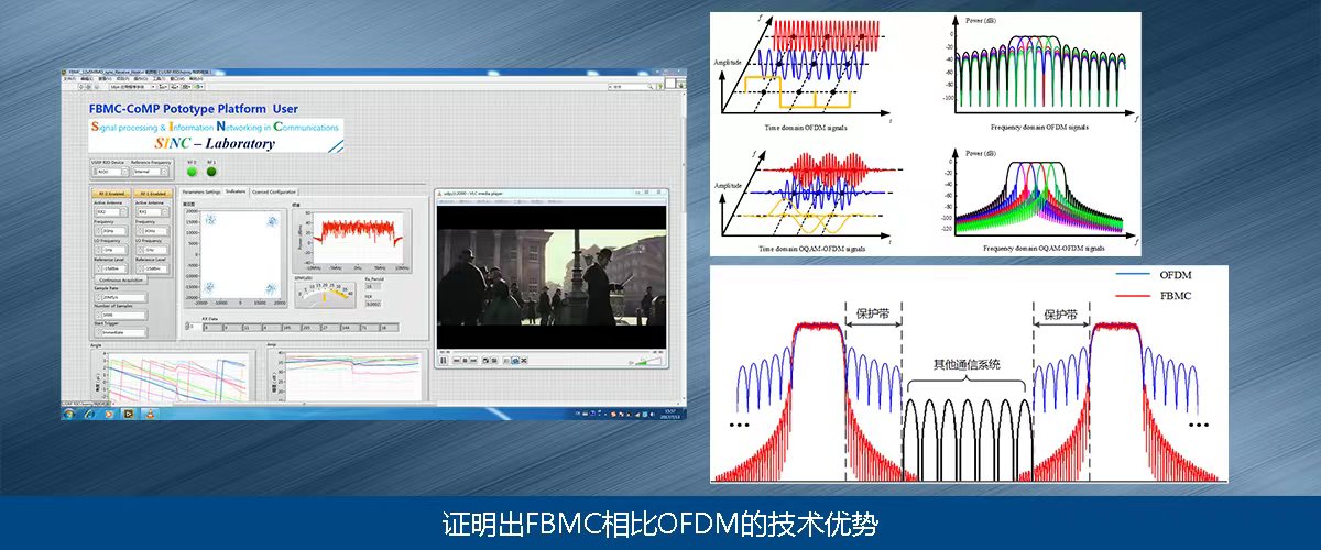 華中科技大學天地一體化實驗室