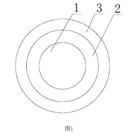 一種抗菌高阻燃電纜