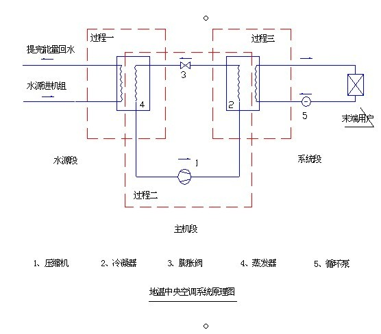 琿春市富爾達節能科技有限公司