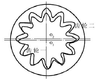 防自轉機構