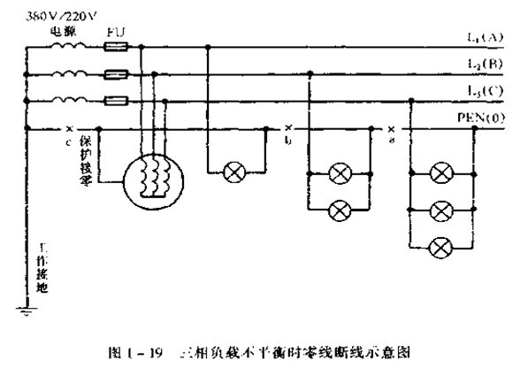 三相四線制