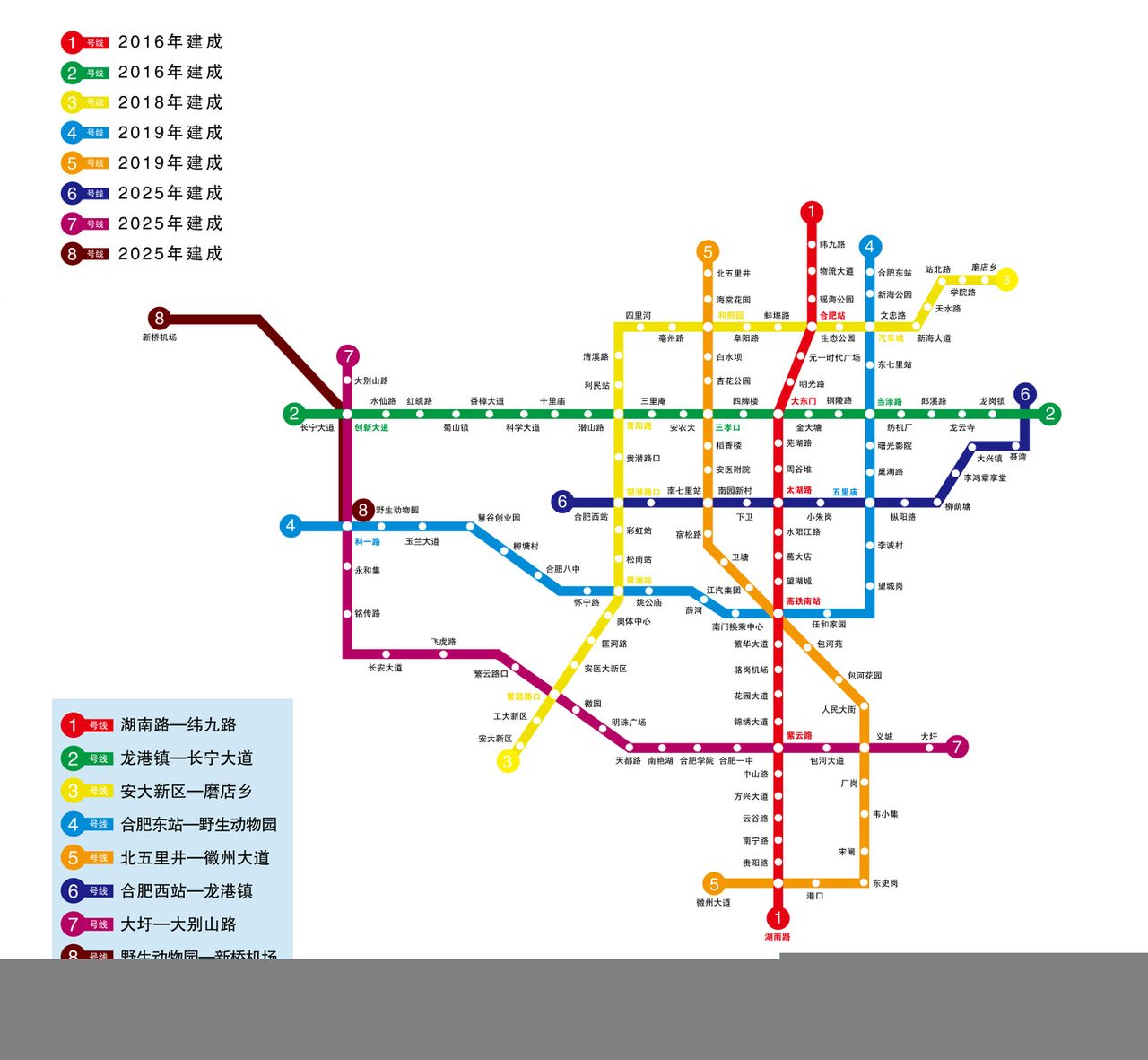 合肥捷運建成時間表