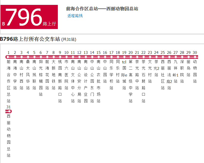 深圳公交B796路