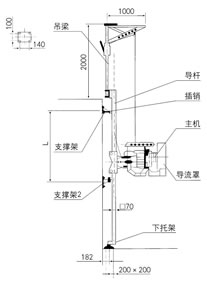 潛水攪拌機