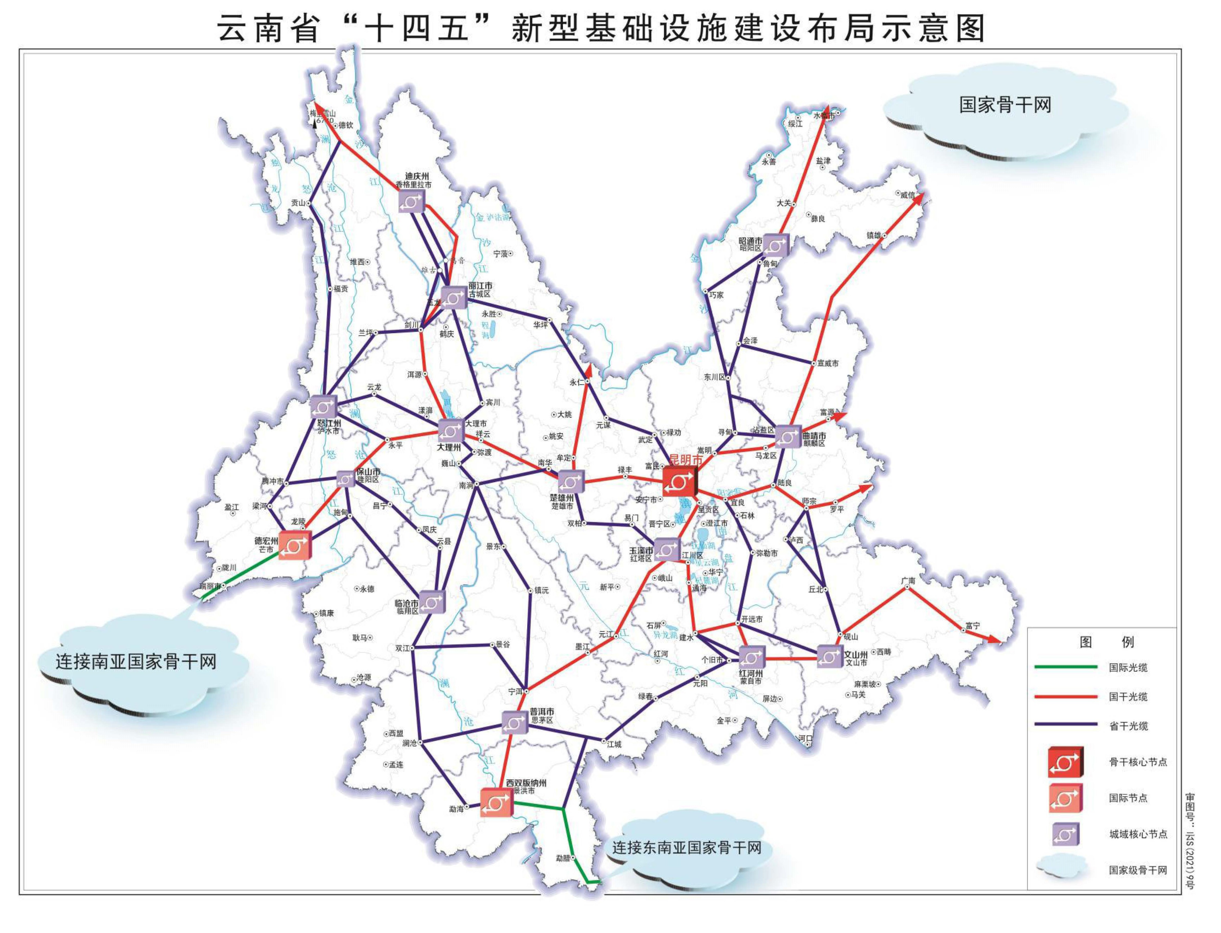 雲南省國民經濟和社會發展第十四個五年規劃和二〇三五年遠景目標綱要