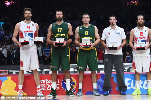 2015年歐洲男子籃球錦標賽