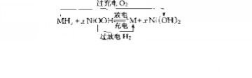 金屬氫化物/鎳蓄電池