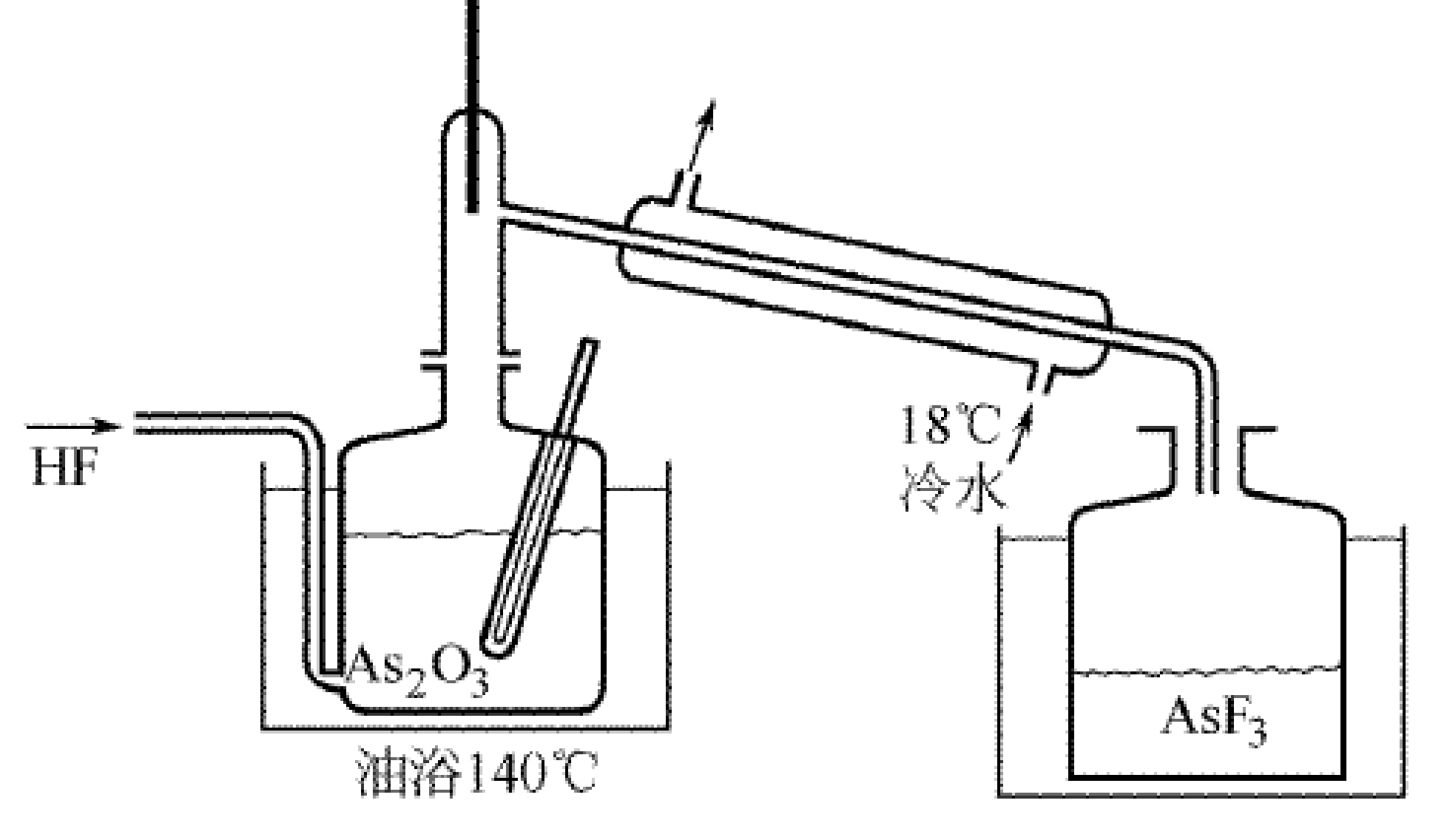 三氟化砷