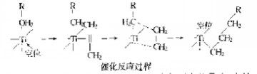 齊格勒·納塔催化劑