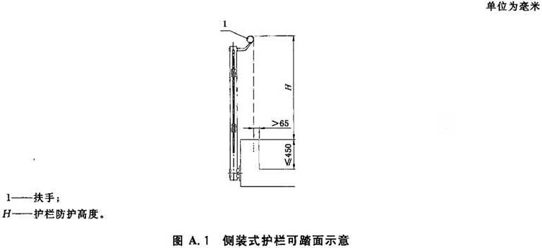 可踏面