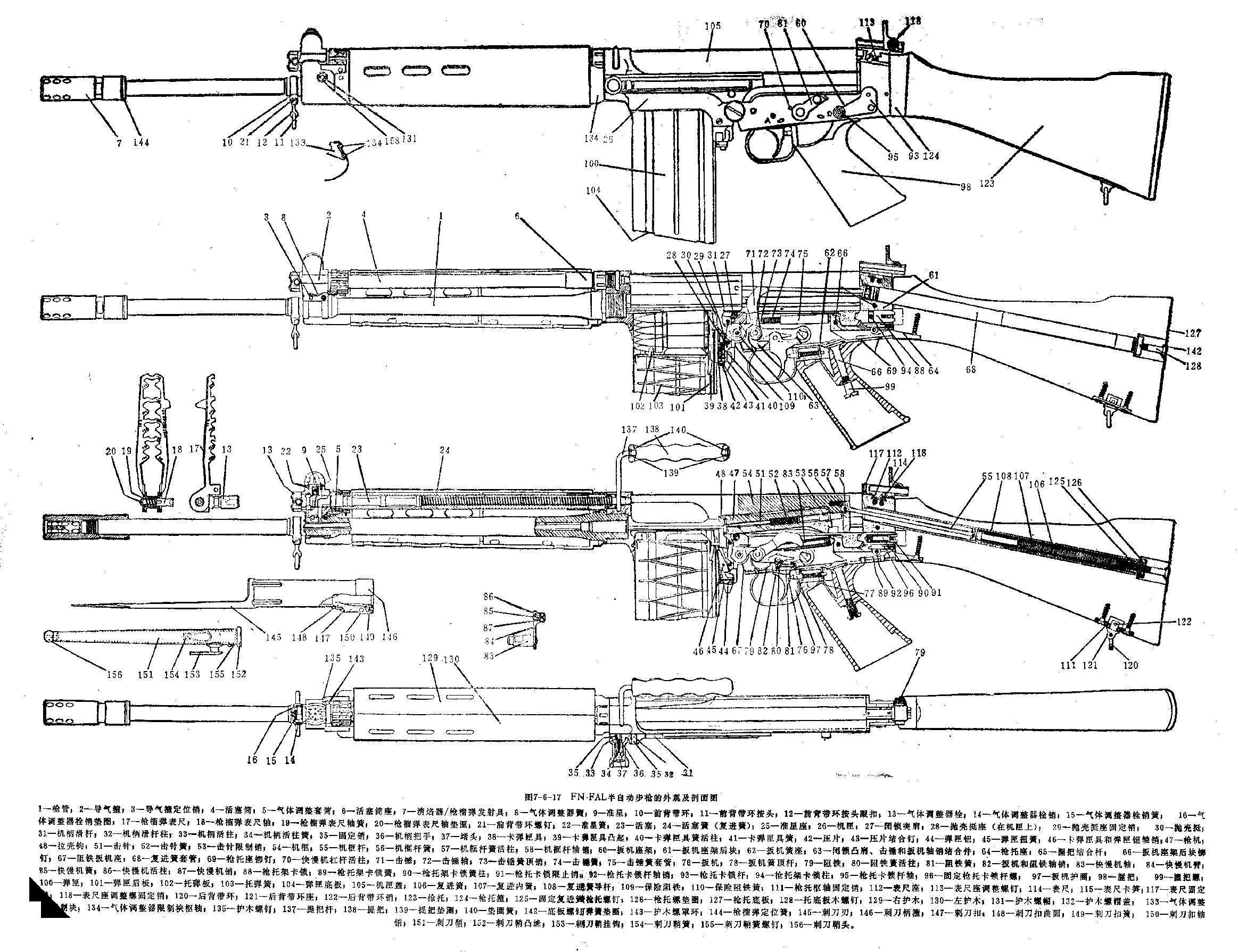 FAL自動步槍(FN FAL)