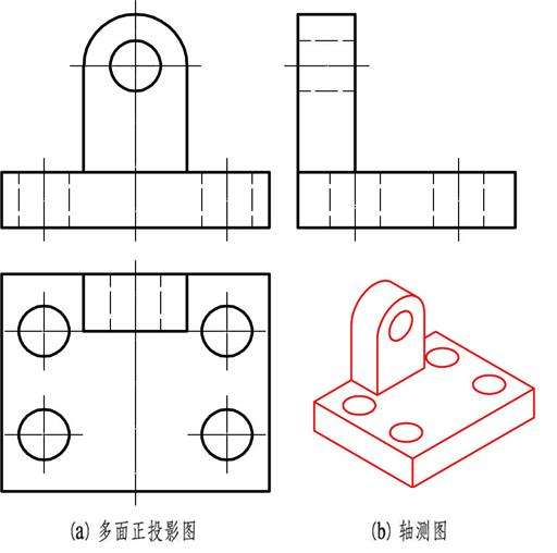 軸側圖