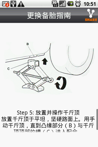 更換汽車備胎指南