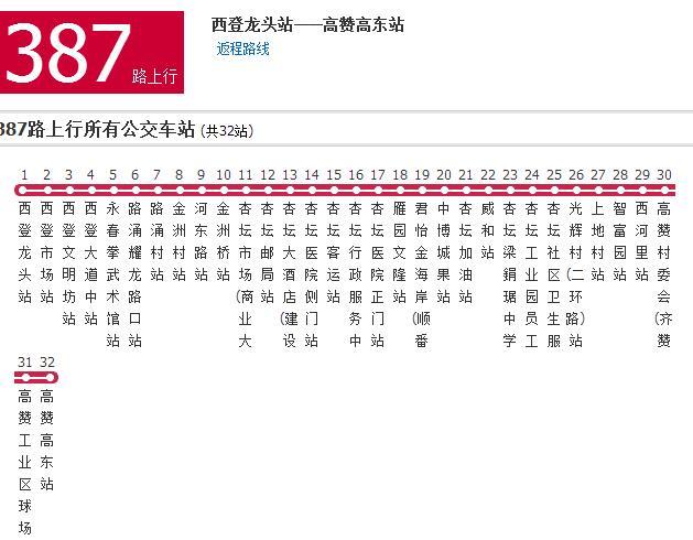 佛山公交387路