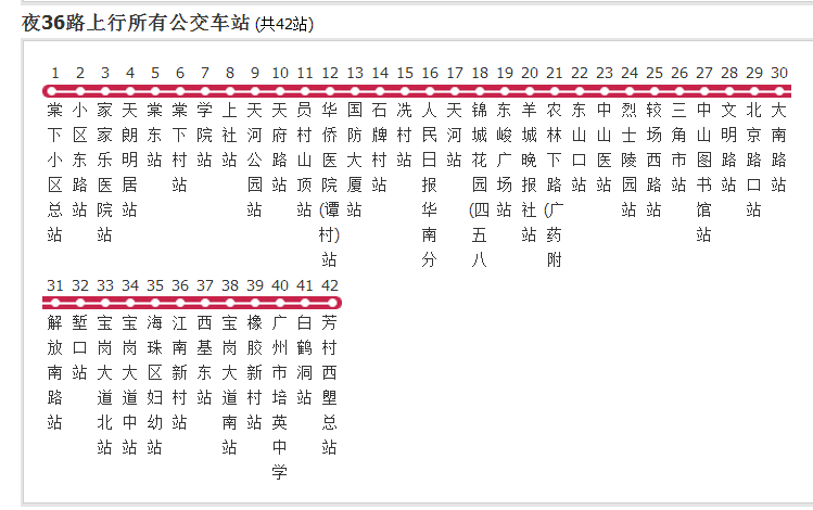 廣州公交夜36路