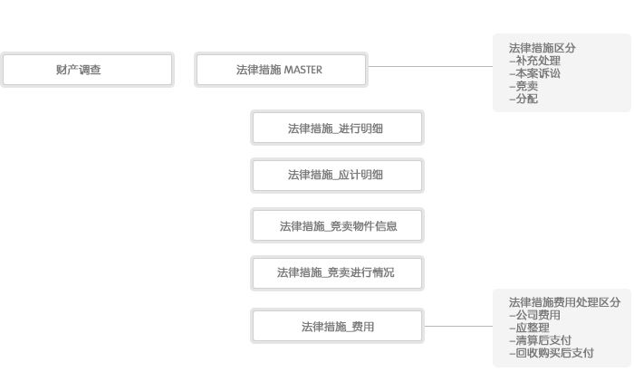 卡銀信息技術（北京）有限公司