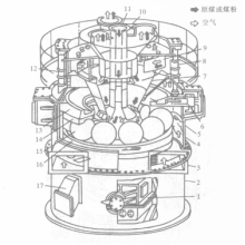 圖1 E型中速球磨