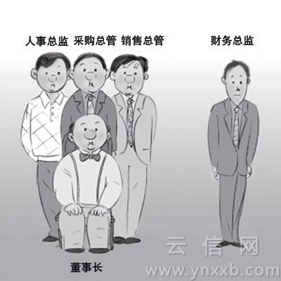 家族式管理