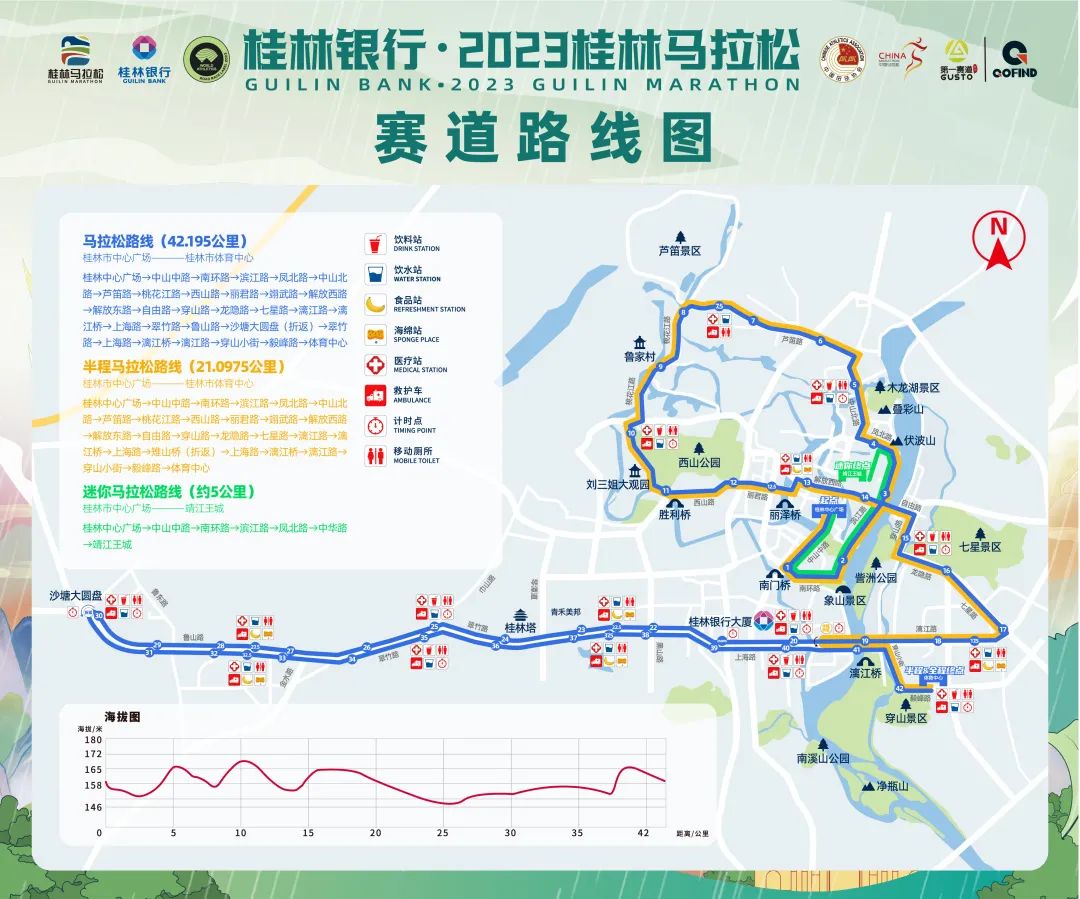 2023桂林馬拉松