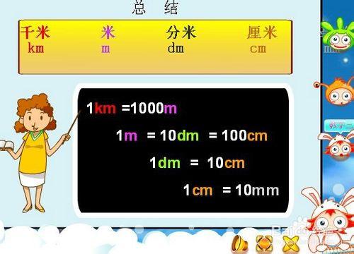 長度單位換算 長度單位 換算方式 中文百科全書