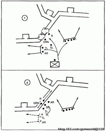 IAR計畫