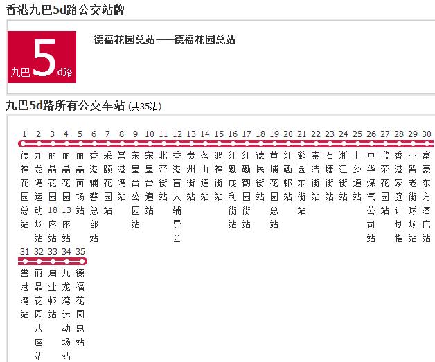 香港公交九巴5d路