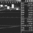 滬深300股指期貨契約