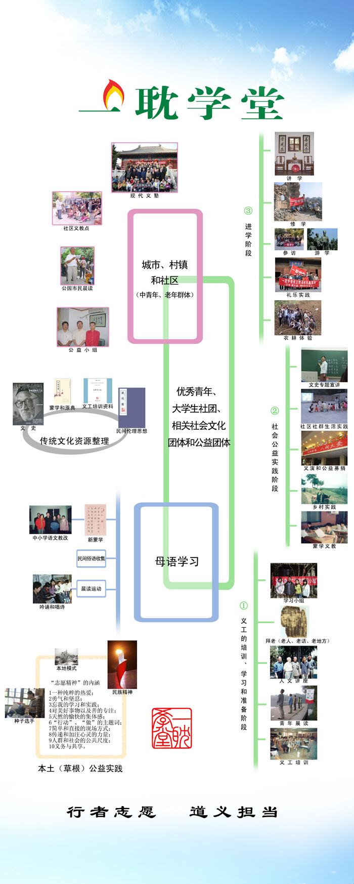 一耽學堂簡介3