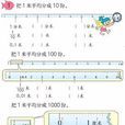 十進制分數