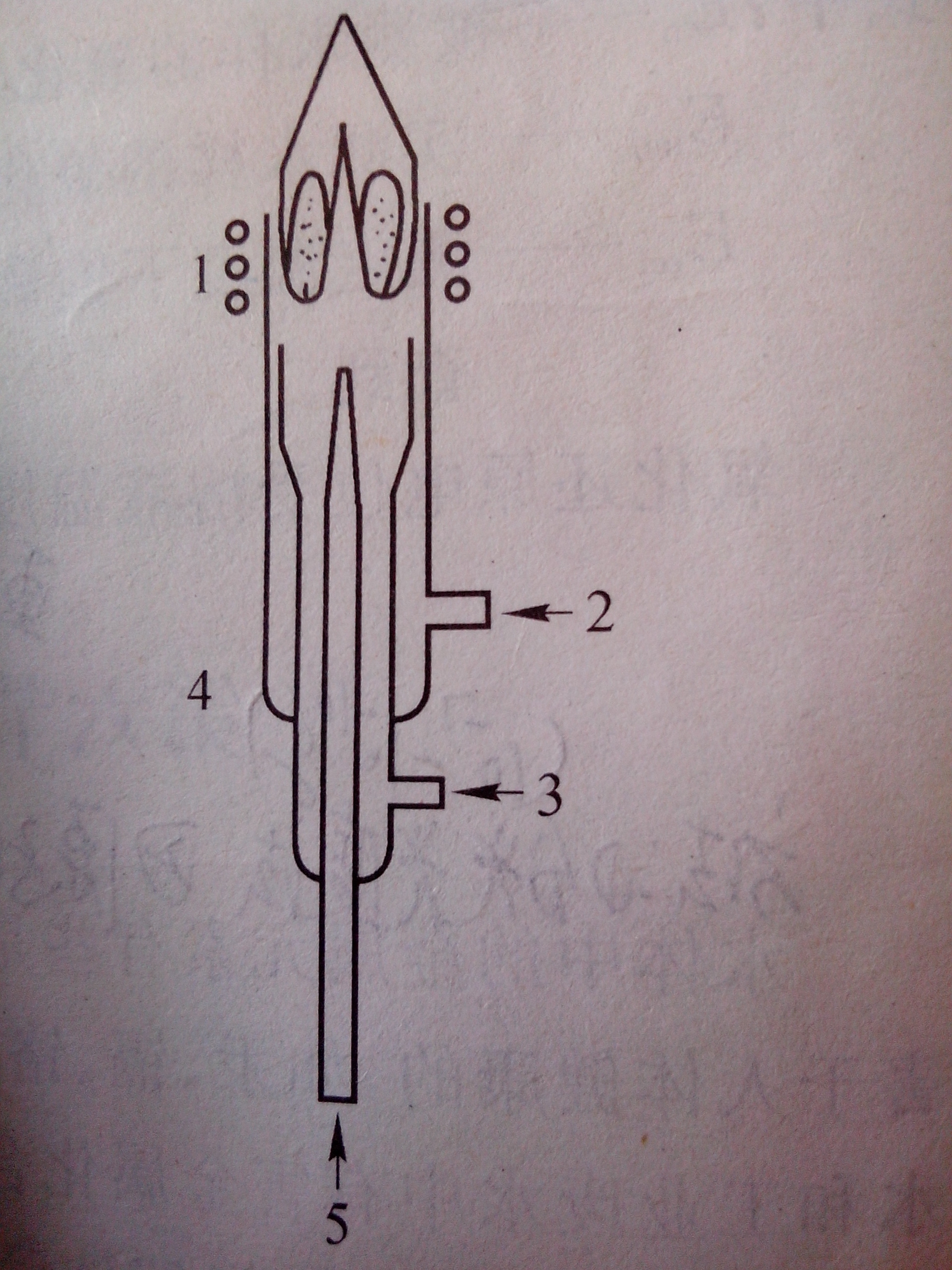 ICP-AES