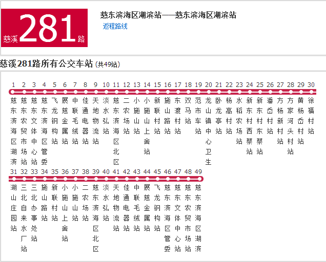 寧波公交慈谿281路