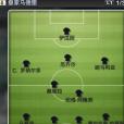 4-2-3-1陣形