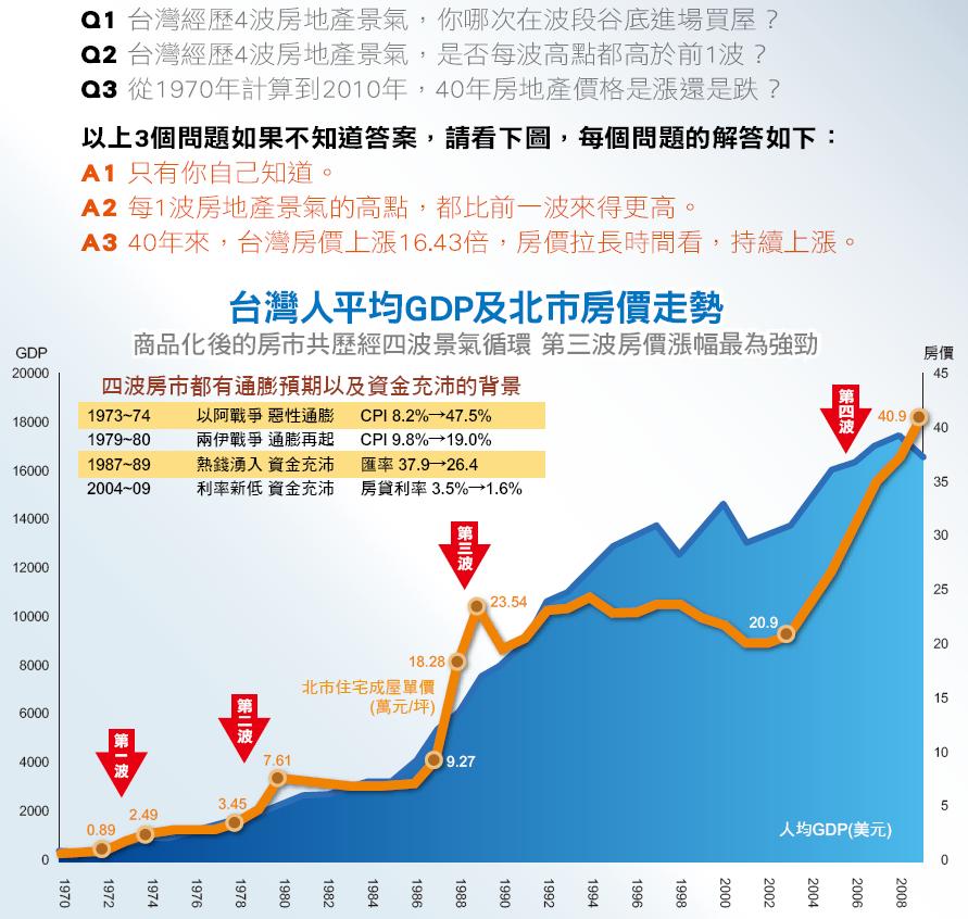 水波效應