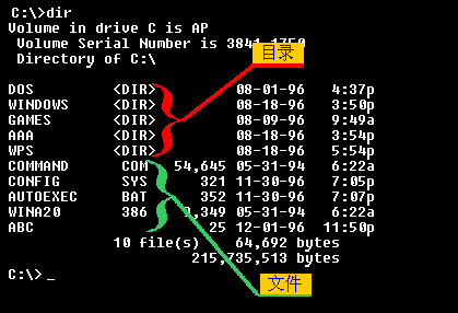 ms-dos作業系統